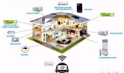 道三板項目推薦——技術推廣新思路