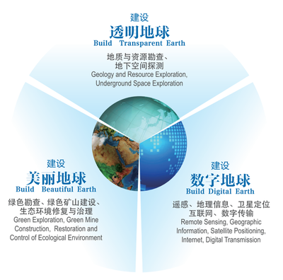 四項科技創新成果入選煤炭科技成果轉化與先進技術推廣項目